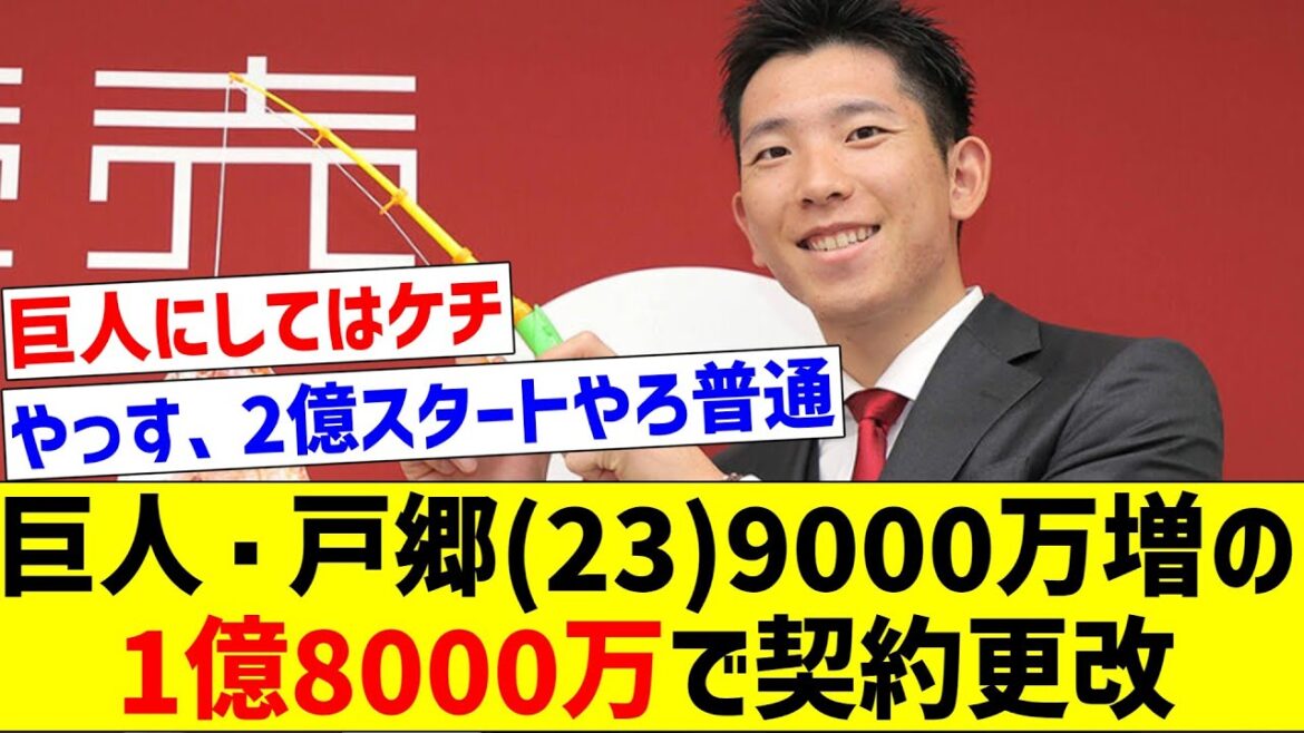 【2億は行かんかったか】巨人・戸郷(23)9000万増の1億8000万で契約更改【なんJ反応】【プロ野球反応集】【2chスレ】【5chスレ】