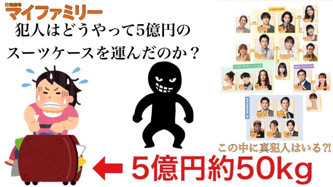マイファミリー　犯人はどうやって約50kgの5億円の入ったスーツケースを運んだのか？