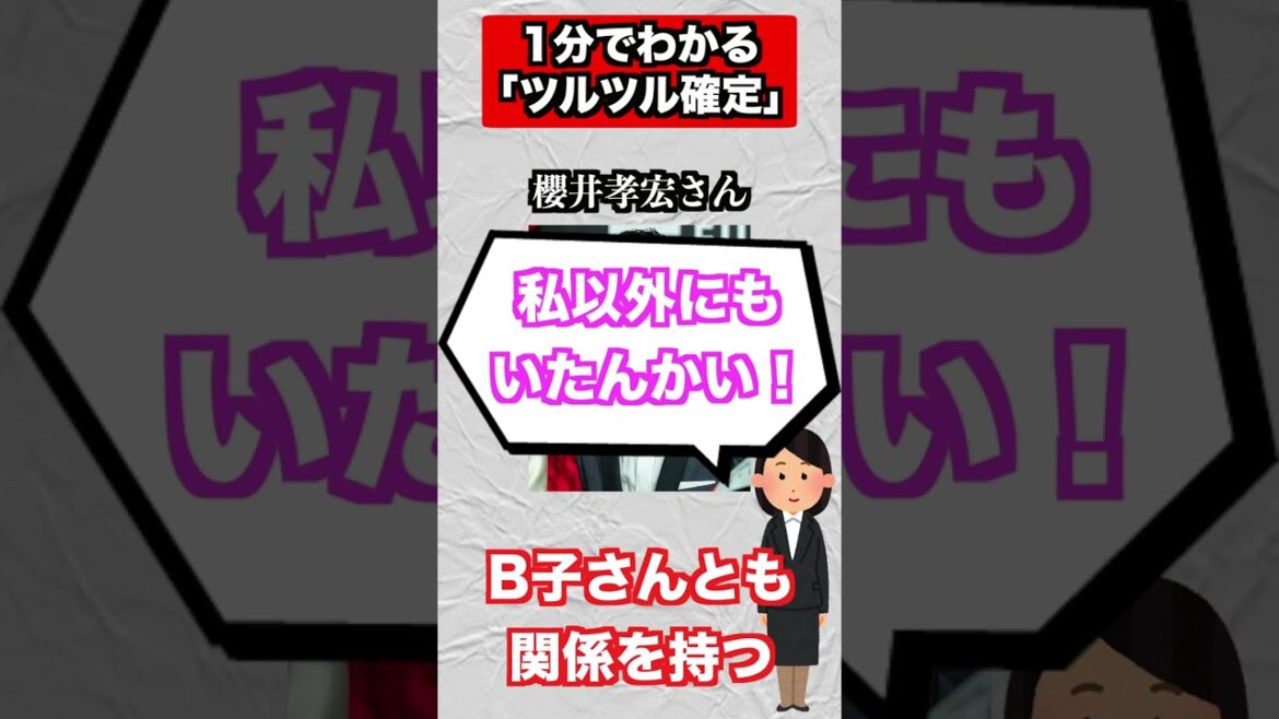 1分でわかる声優・櫻井孝宏さんの「ツルツル確定」#shorts