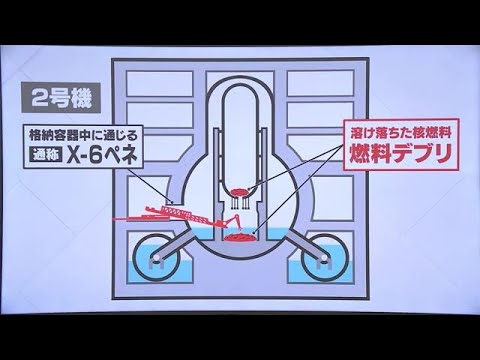 福島第一原発のデブリ取り出しへ 進捗と課題は? (2023年10月20日) 福島第一原発のデブリ取り出しへ 進捗と課題は? (2023年10月20日)