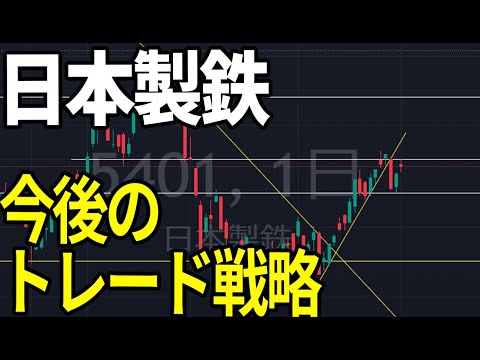 日本製鉄(5401)株式テクニカルチャート分析 日本製鉄(5401)株式テクニカルチャート分析