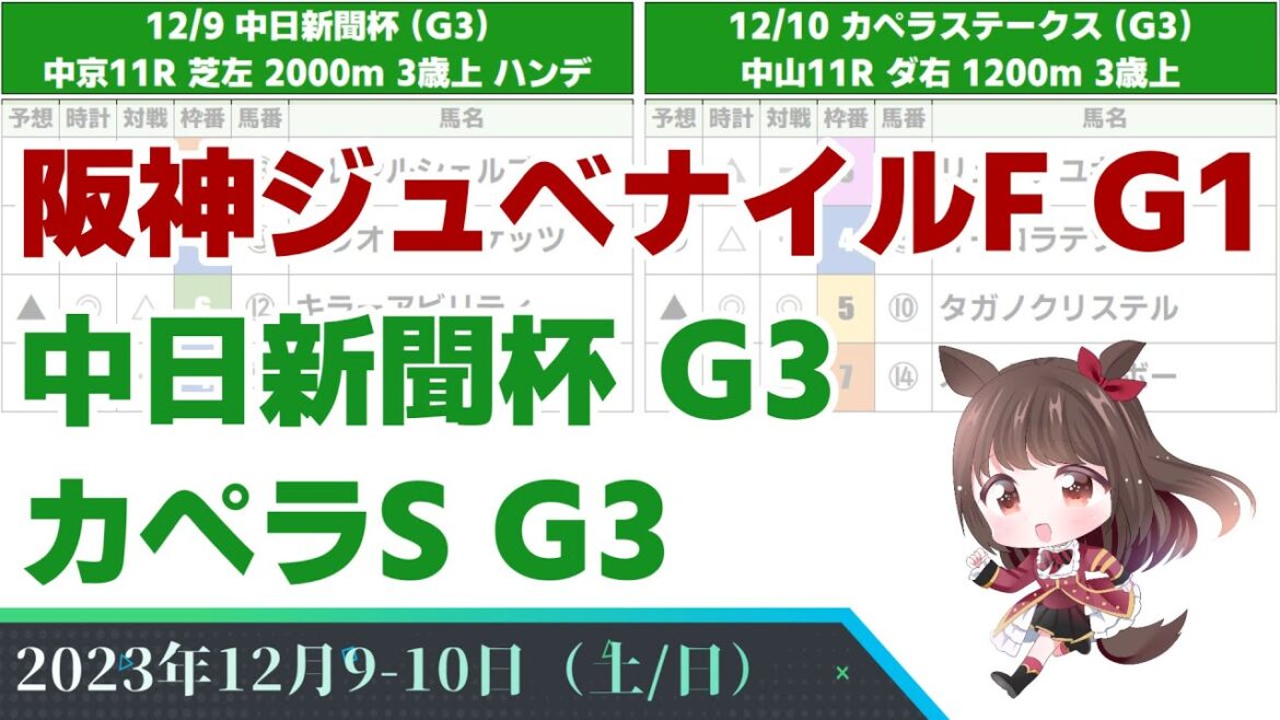 【競馬予想】阪神ジュベナイルフィリーズ (Ｇ１）中日新聞杯 (Ｇ３）カペラステークス (Ｇ３）2023年12月9-10日（土/日）