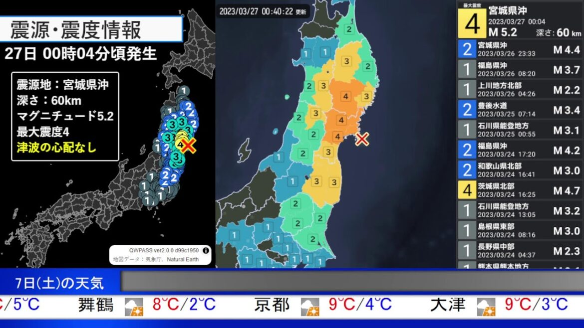 リアルタイム緊急地震速報放送