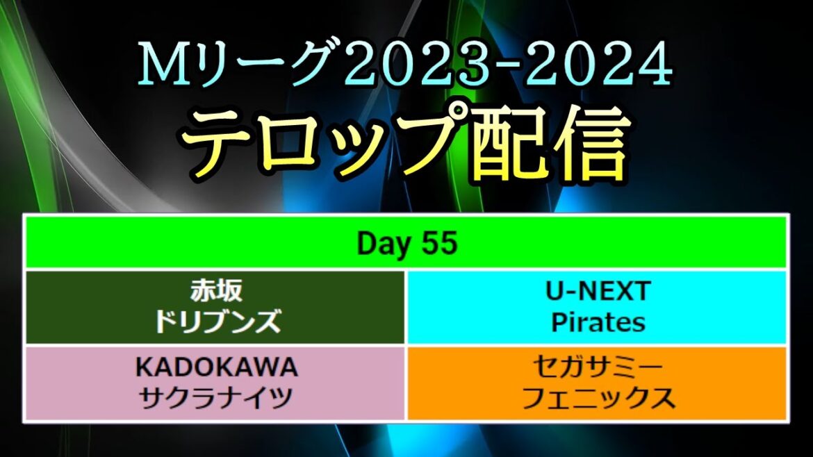 【#Mリーグ 2023-2024】Day 55 (Dec.21) テロップ配信
