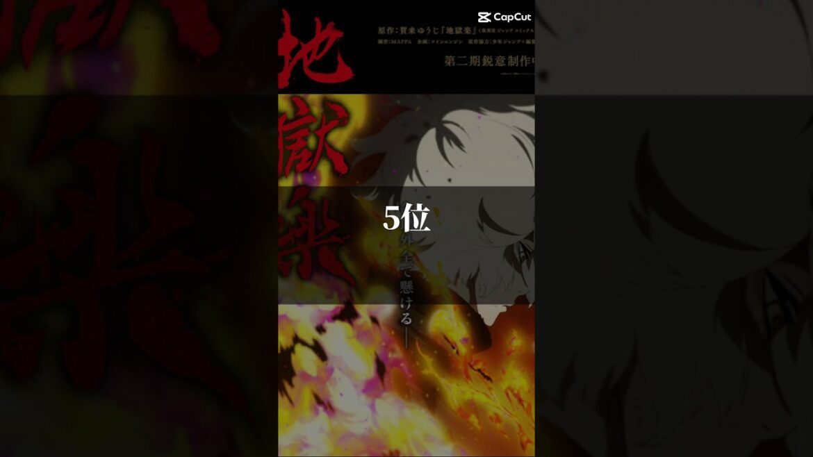 2023年放送の好きなアニメランキングtop12#アニメ #shorts#鬼滅の刃#スパイファミリー#葬送のフリーレン#地獄楽#薬屋のひとりごと#推しの子#ゾン100#呪術廻戦#強さ比べ#東リベ