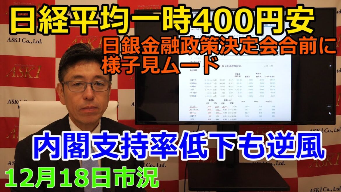 2023年12月18日【日経平均一時400円安　日銀金融政策決定会合前に様子見ムード　内閣支持率低下も逆風】（市況放送【毎日配信】）