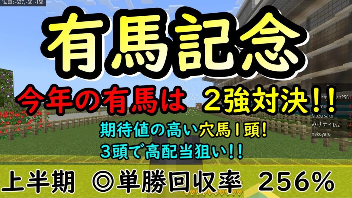 【有馬記念2023予想】 今年の有馬は2強対決!! 期待値の高い穴馬1頭! 3頭で馬券買います! 個別ラップ ピッチとストライドで予想 2023競馬予想 【有馬記念2023予想】 今年の有馬は2強対決!! 期待値の高い穴馬1頭! 3頭で馬券買います! 個別ラップ ピッチとストライドで予想 2023競馬予想