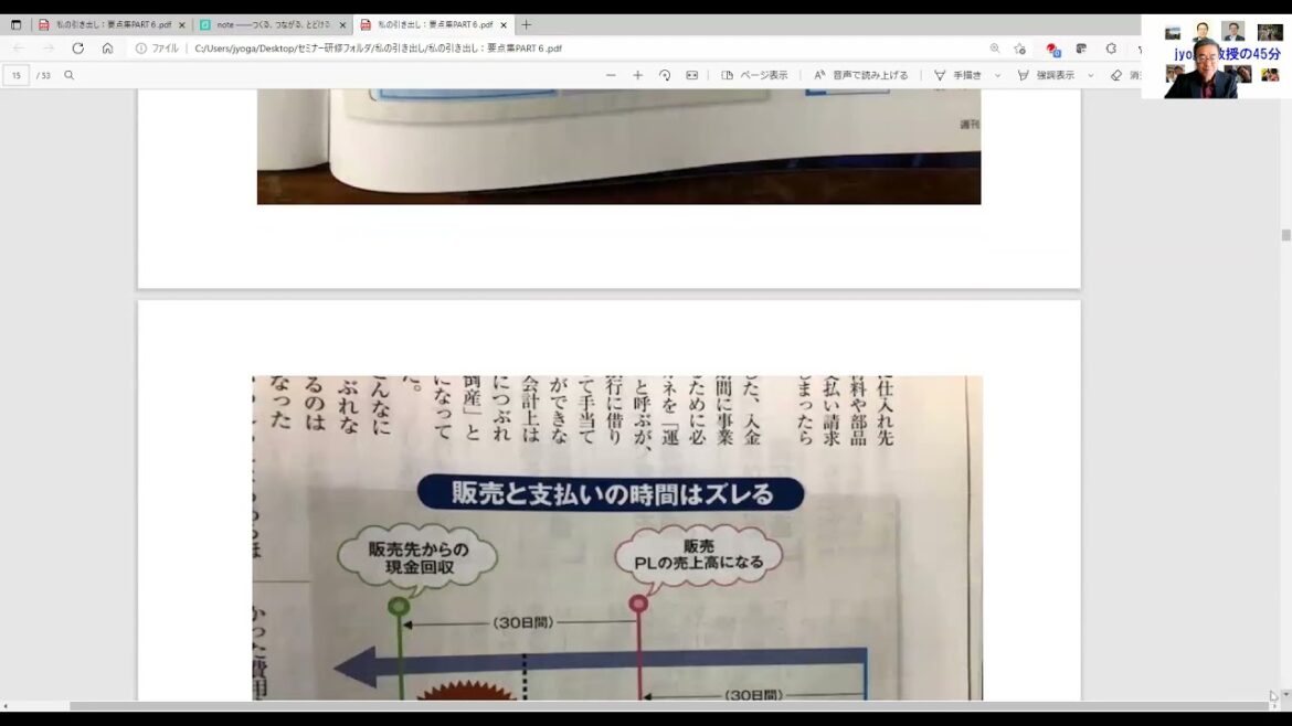 【 jyogar教授の45分　VOL50     私の引き出しから云々 】　20211110