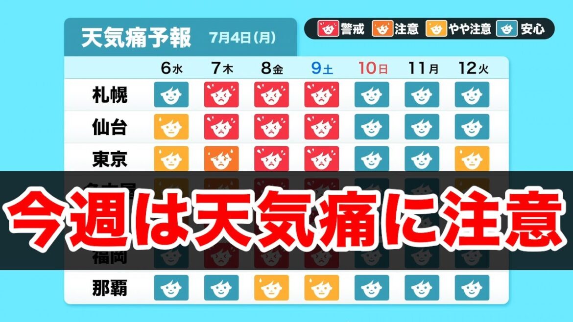 今週は頭痛など天気痛に注意　台風4号の影響で気圧変化や梅雨のような天気