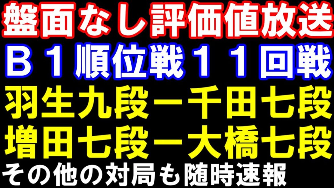第82期B級1組順位戦　羽生善治九段ｰ千田翔太七段　増田康宏七段ｰ大橋七段　ほか