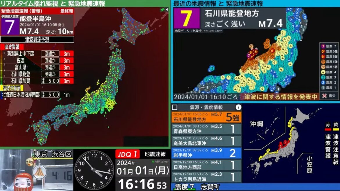 【強い地震】石川県能登地方　震度７　M7.6　（2024/1/1 16:10ごろ　暫定アーカイブ）