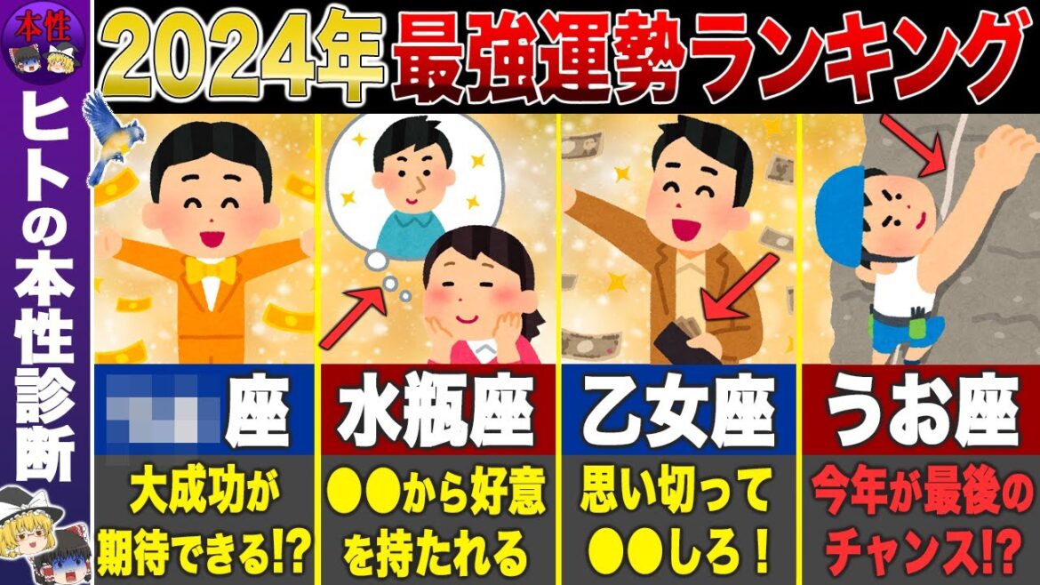 【星占い】2024年辰年の上半期に運勢が恵まれる星座ランキング（ゆっくり解説）