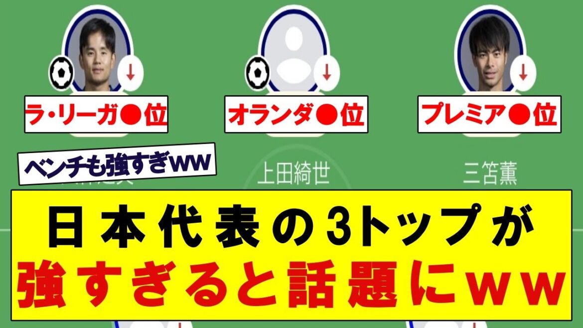 【衝撃】日本代表の3トップが強すぎると話題にｗｗｗ