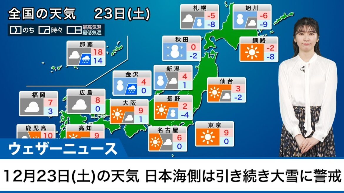 12月23日(土)の天気予報　日本海側は引き続き大雪に警戒　太平洋側は青空広がる