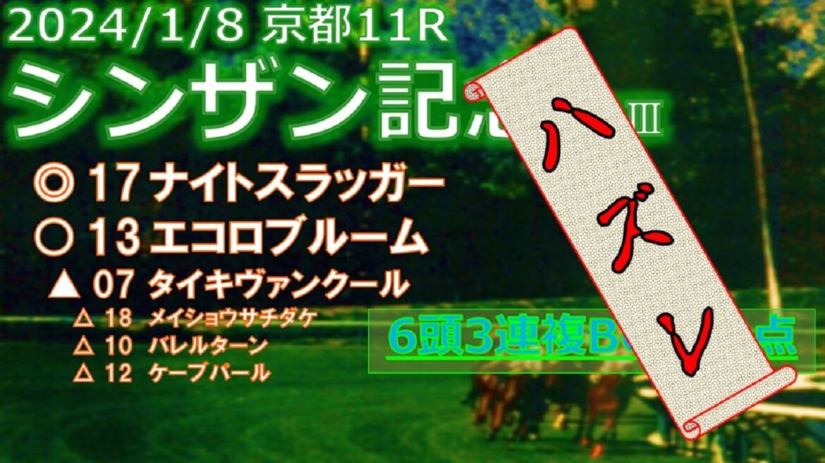 シンザン記念予想（2024年1月8日京都11R）by R2理論