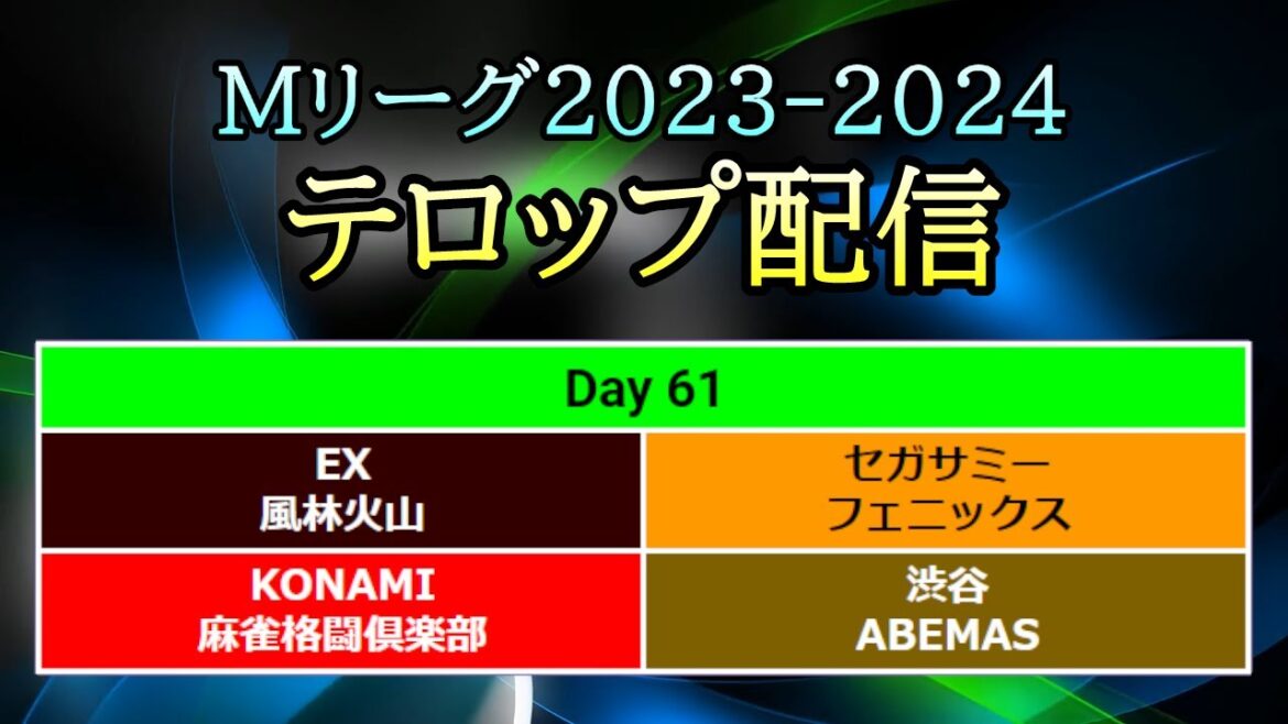 【#Mリーグ 2023-2024】Day 61 (Jan.8) テロップ配信