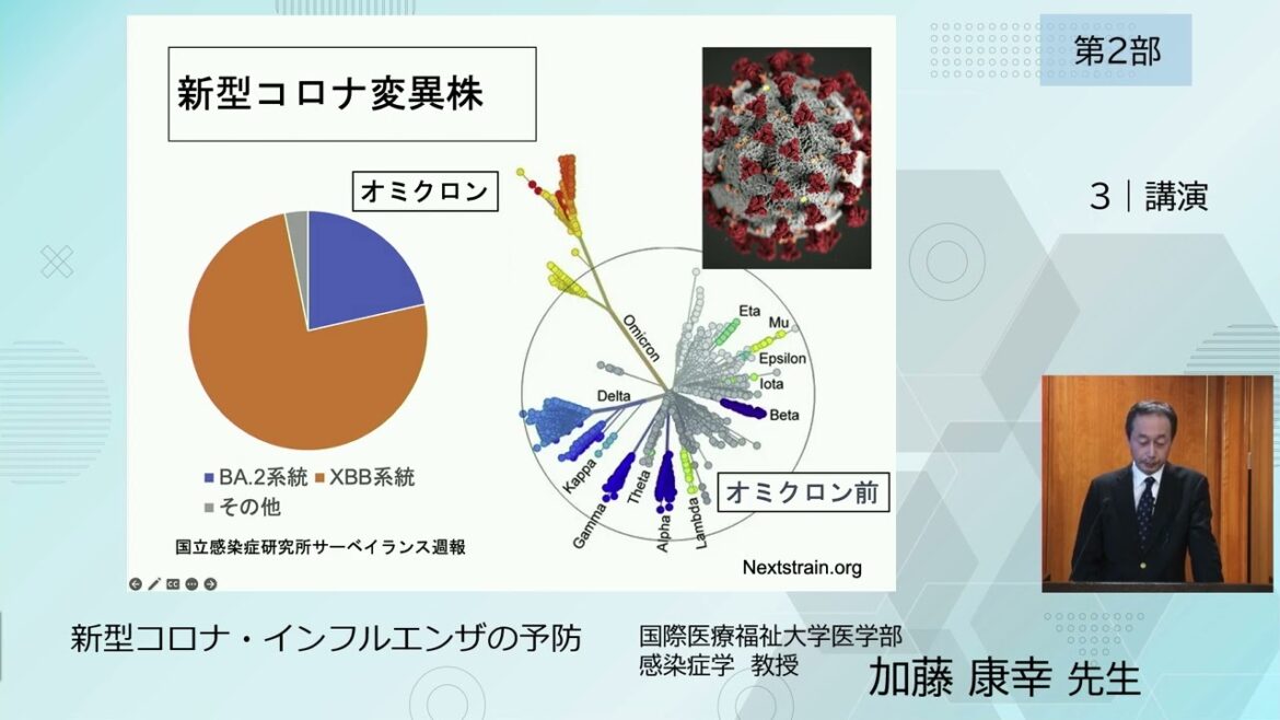 第6回 新型コロナウイルス感染症 市民公開講座 第2部