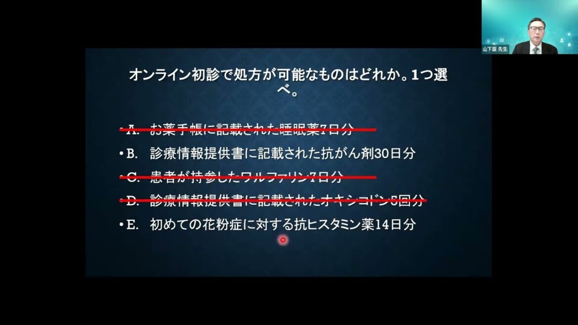 1万件のオンライン診療で見えてきたもの