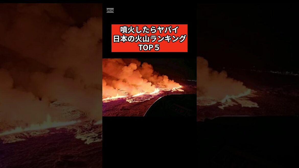 噴火したらヤバい火山　#雑学 #火山　#桜島