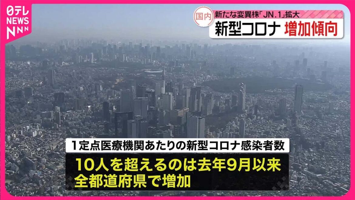 【新型コロナ増加続く…】去年9月以来の水準  新たな変異株「JN.1」拡大