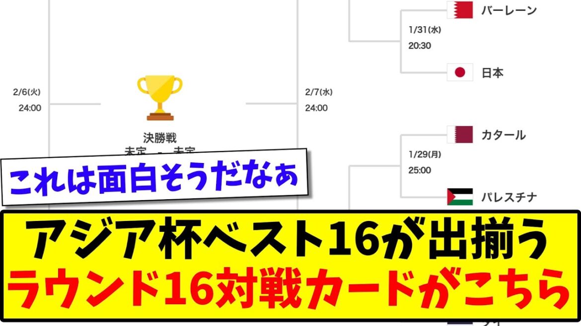 【トーナメント表】アジア杯ベスト16が出揃う！ラウンド16対戦カードがこちら！