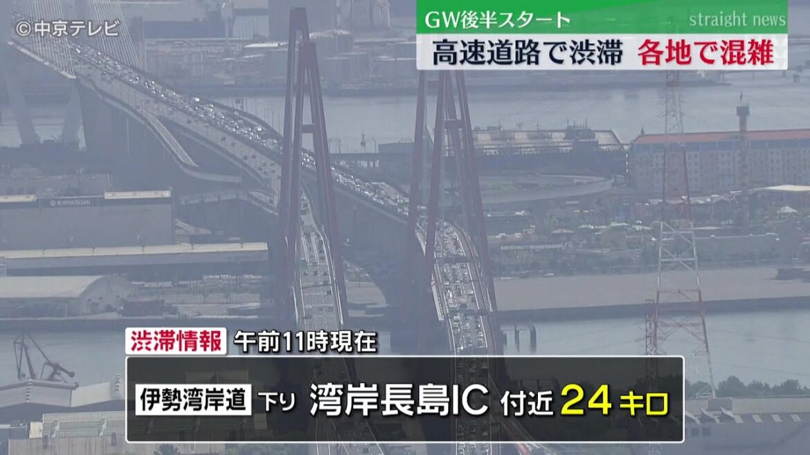 【各地で渋滞】GW後半 高速道路下りピーク（３日午前１１時現在）