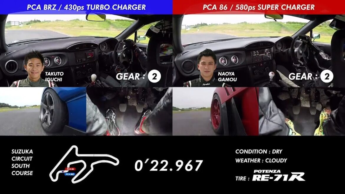 一流ドライバーの操り方の違いをマルチアングルで！:POTENZA