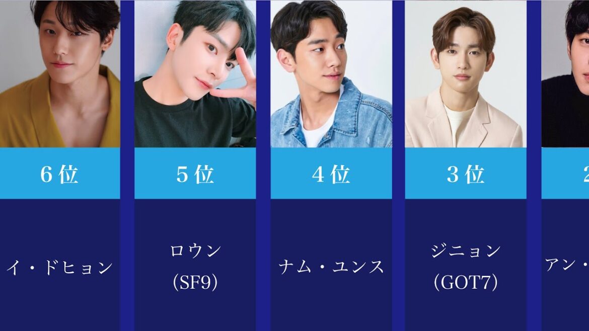 若手韓国イケメン俳優ランキング2022
