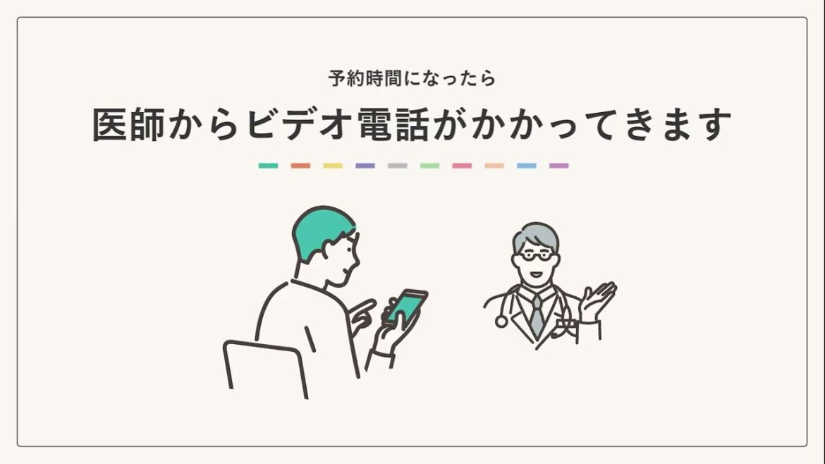 患者目線のクリニック オンライン診療３ステップ