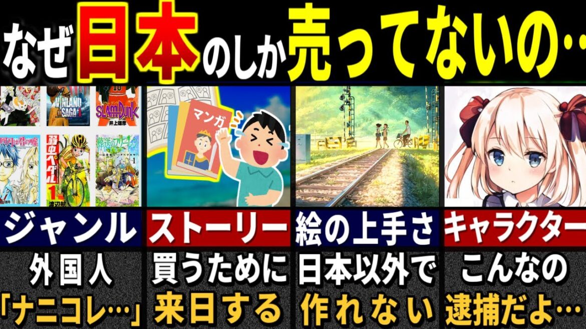 「こんなの無理だ！」外国人を虜にする日本の漫画の特徴６選【ゆっくり解説】【海外の反応】