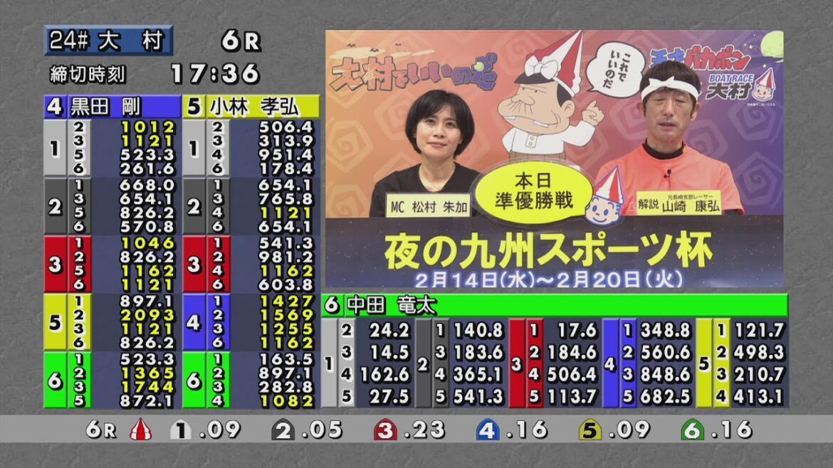 ボートレース大村公式レースライブ放送