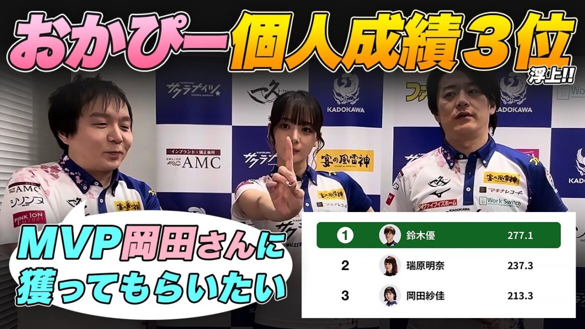 【Mリーグ】岡田紗佳選手『個人スコア3位浮上』堀慎吾選手『二階堂亜樹選手に2pを放銃した局』など感想戦 2024/2/27【内川幸太郎/サクラナイツ切り抜き】