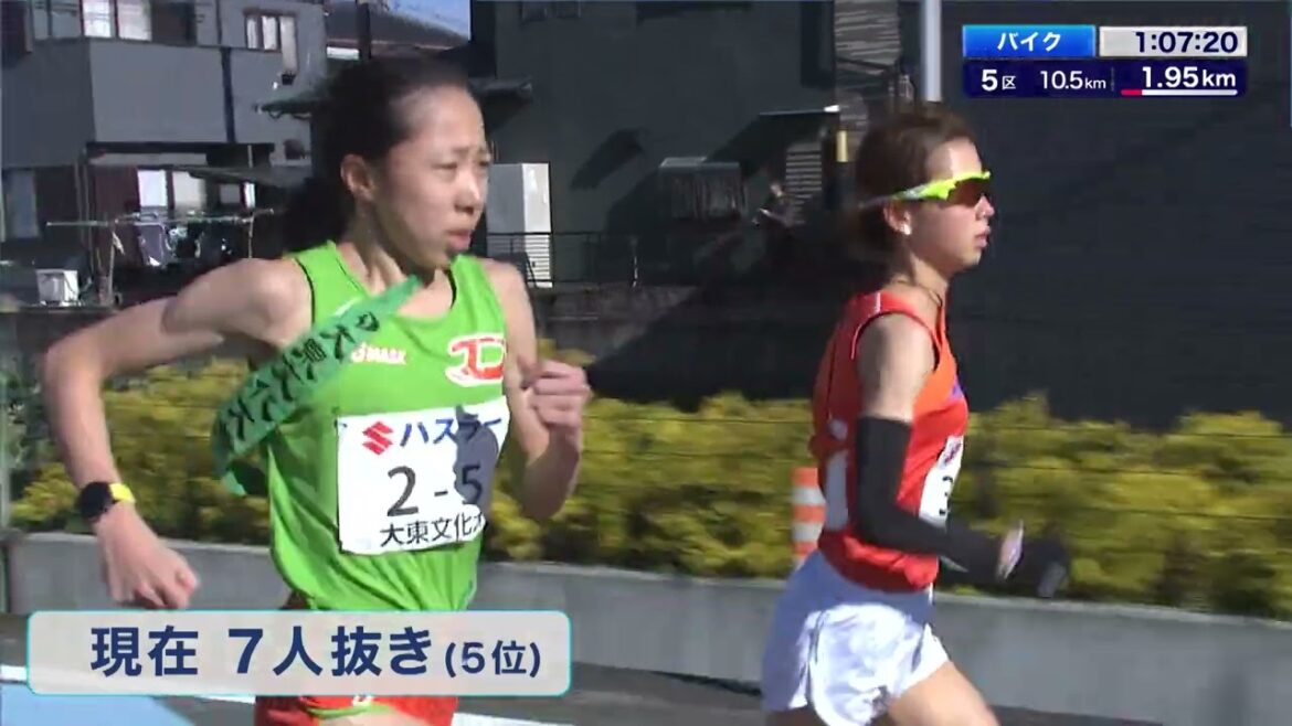 2023富士山女子駅伝 12月30日あさ9時55分から生中継！5区 不破聖衣来 驚異の10人抜き全部見せ！(2021年)【フジテレビ公式】