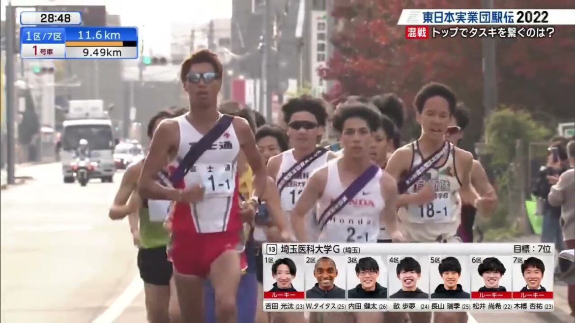 東日本実業団駅伝2022 東日本実業団駅伝2022