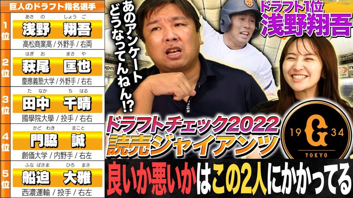 【ドラフト評価⑤】巨人はドラフト上位2人が外野手!4位の門脇選手獲得に込められたメッセージとは?【読売ジャイアンツ編】 【ドラフト評価⑤】巨人はドラフト上位2人が外野手!4位の門脇選手獲得に込められたメッセージとは?【読売ジャイアンツ編】