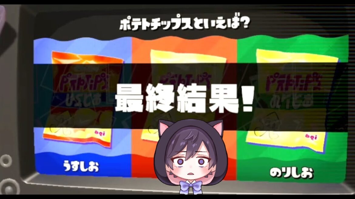【フェス結果】なんかフェス勝ってたわｗｗｗ【スプラトゥーン３】