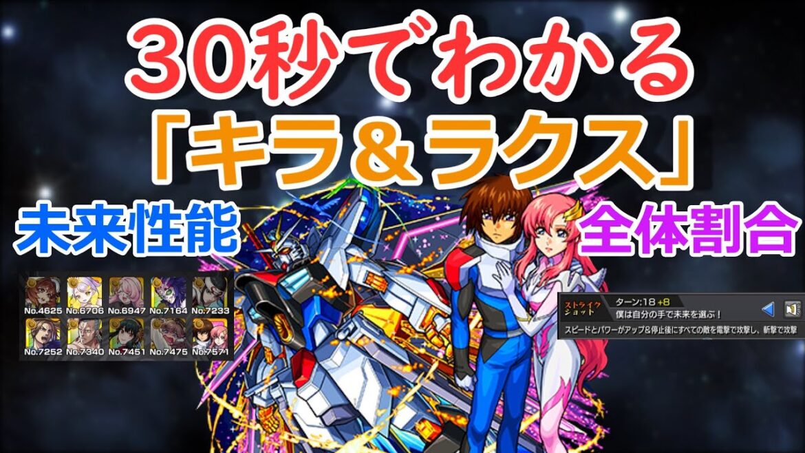 【モンスト】30秒でわかる「キラ＆ラクス」