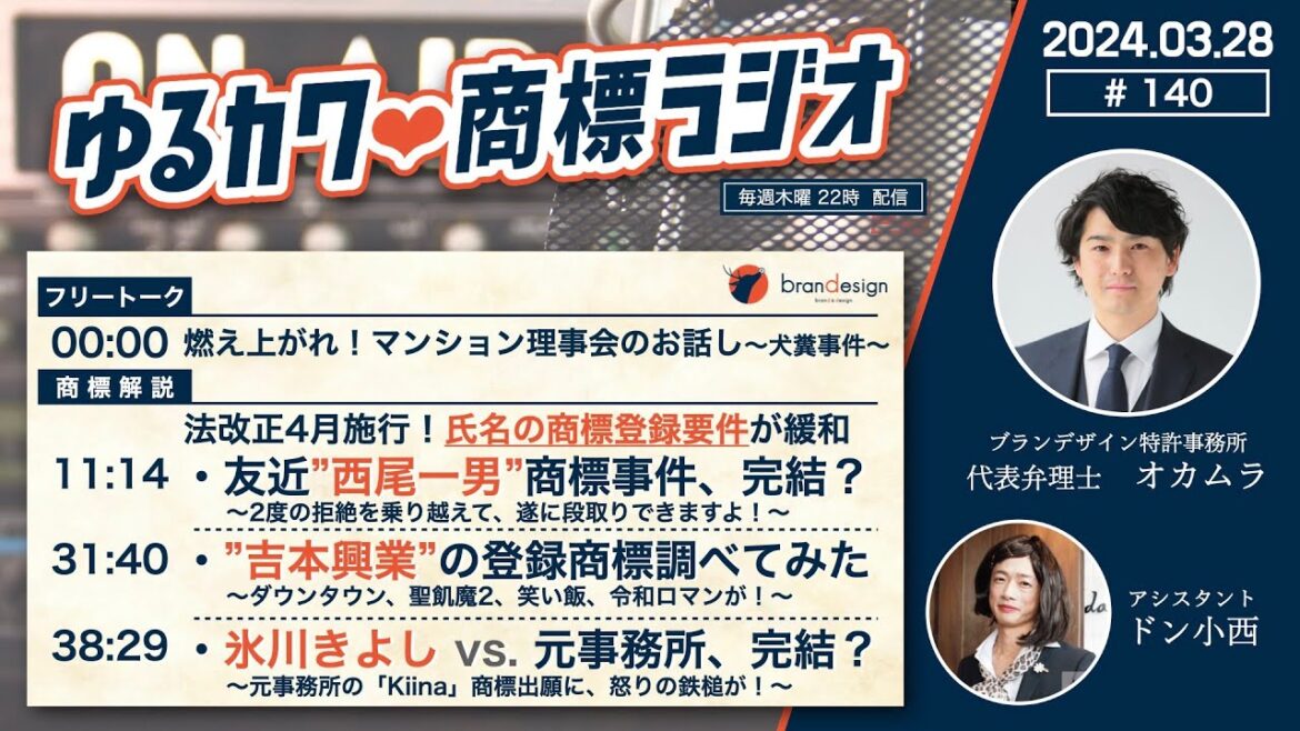 【友近が！氷川きよしが！】法改正で著名人の商標事件が遂に完結か！_ゆるカワ商標ラジオ＃140