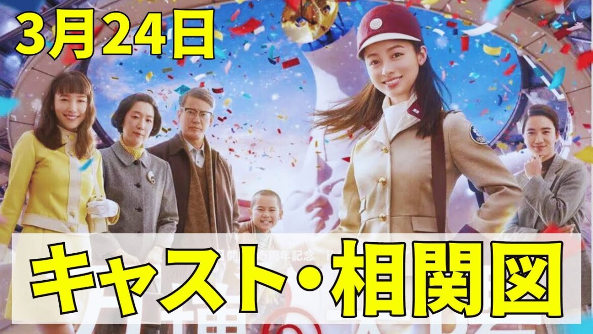 主演･橋本環奈SPドラマ【万博の太陽】(3月24日)あらすじ...舞台は1970年の大阪万博...キャスト・相関図!