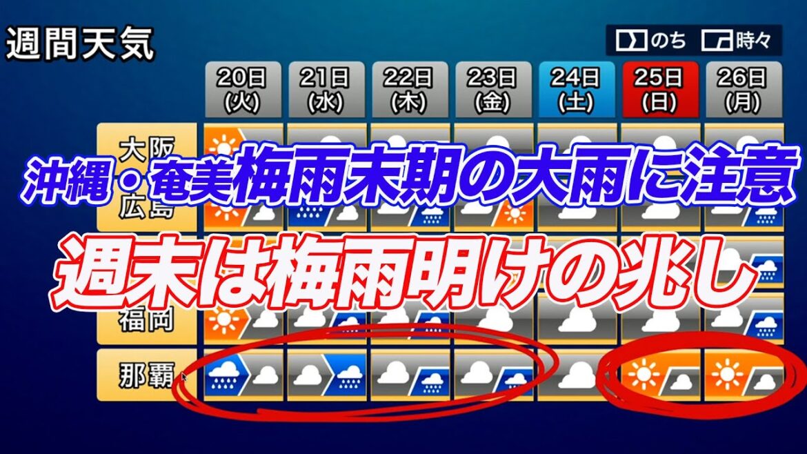 沖縄・奄美は雨が続くも週末には梅雨明けの兆し