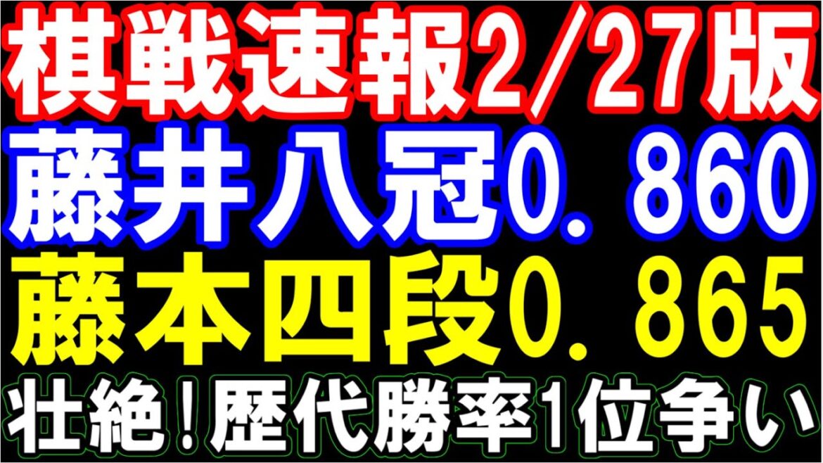 【棋戦速報2/27版】藤井聡太八冠ｰ藤本渚四段の歴代最高勝率争いからA級～C2順位戦、女流棋界から三段リーグまで総まとめ