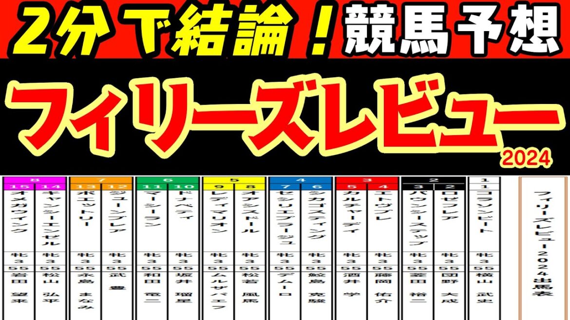 【2分で結論！】フィリーズレビュー2024レース競馬予想！難解な一戦で最内枠１枠１番コラソンビートが捌いて抜け出せるかに注目が集まり隙を付ける馬はいるのか？