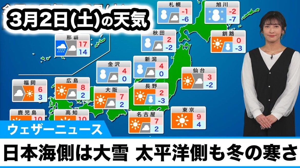3月2日(土)の天気予報　日本海側は大雪のおそれ　晴れる太平洋側も冬の寒さ