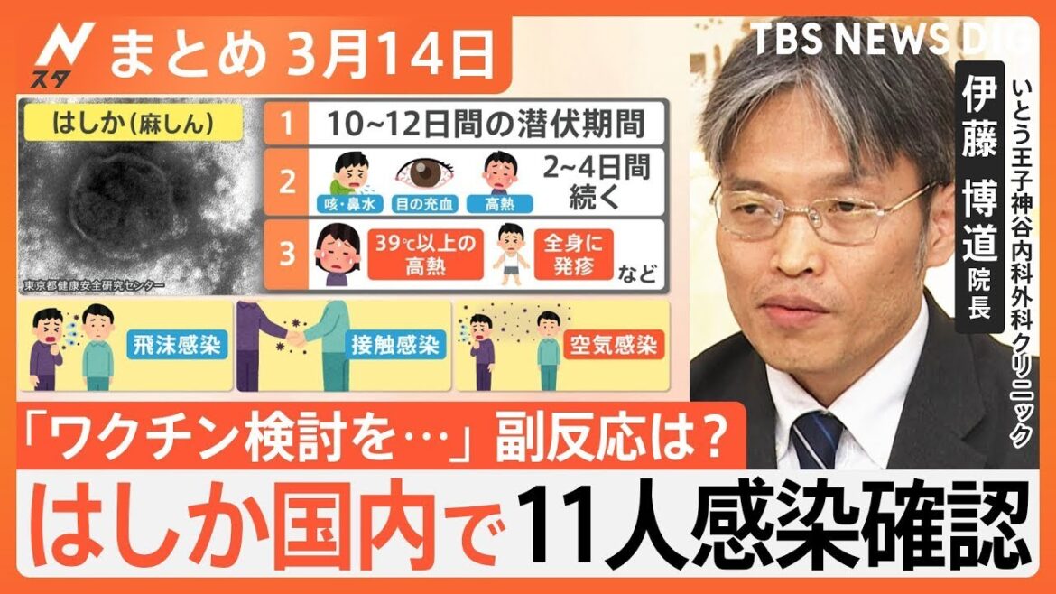 【Nスタ解説まとめ】はしかワクチン 2回目必要？副反応は？/政倫審 キックバック経緯など追及/“職場の花見”開催する？/日本の進化系グルメバーガー続々/13歳の中学生社長