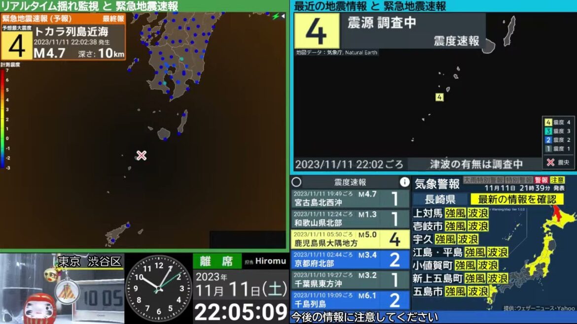 【地震】トカラ列島近海　震度４　M4.2（2023/11/11 22:02ごろ　切り抜きアーカイブ）