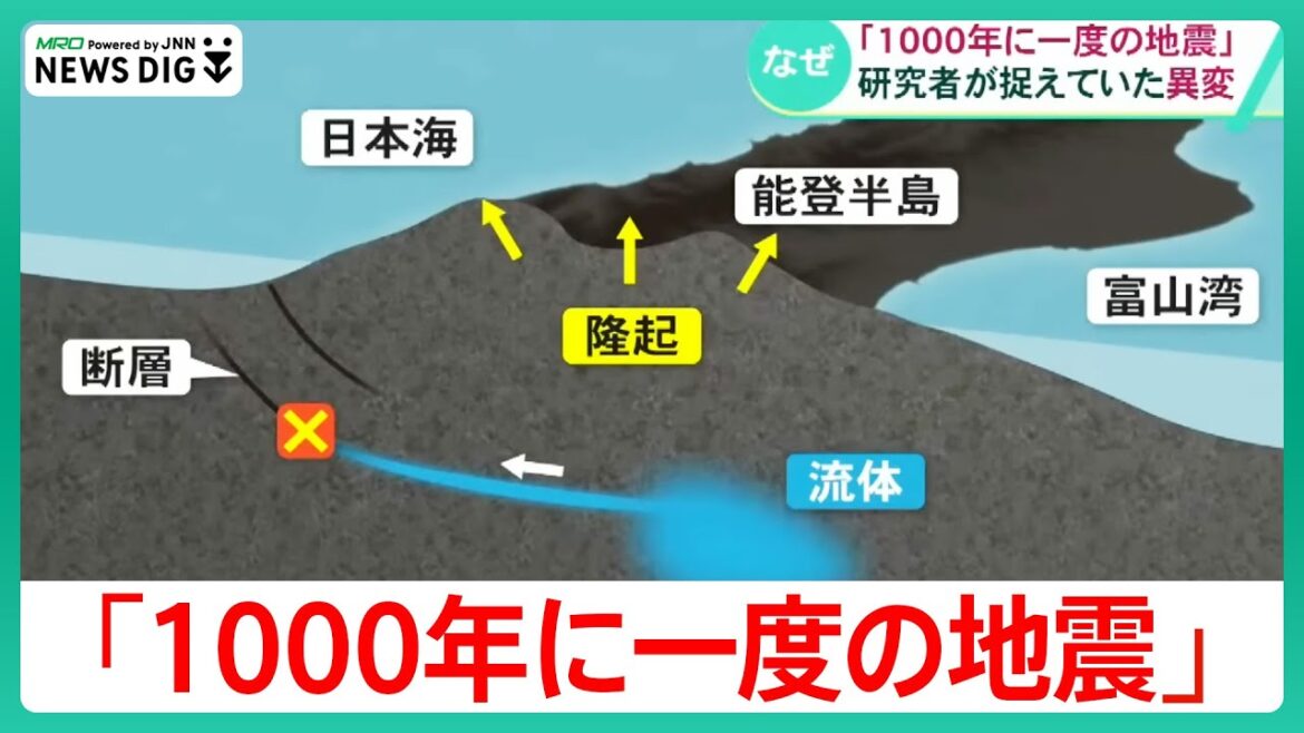 「何かが地盤を持ち上げている…異変」1000年に一度の地震のはずが【石川・能登半島地震】