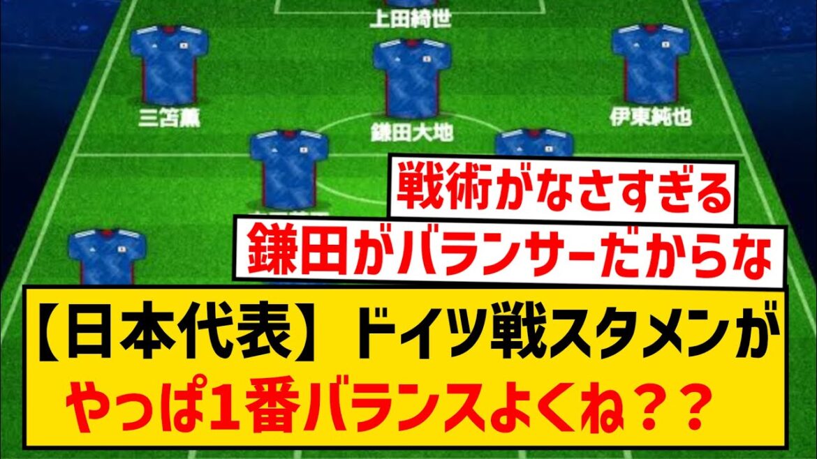 【朗報】日本代表さん、ドイツ戦のスタメンがやっぱり一番バランスよくね????? 【朗報】日本代表さん、ドイツ戦のスタメンがやっぱり一番バランスよくね?????