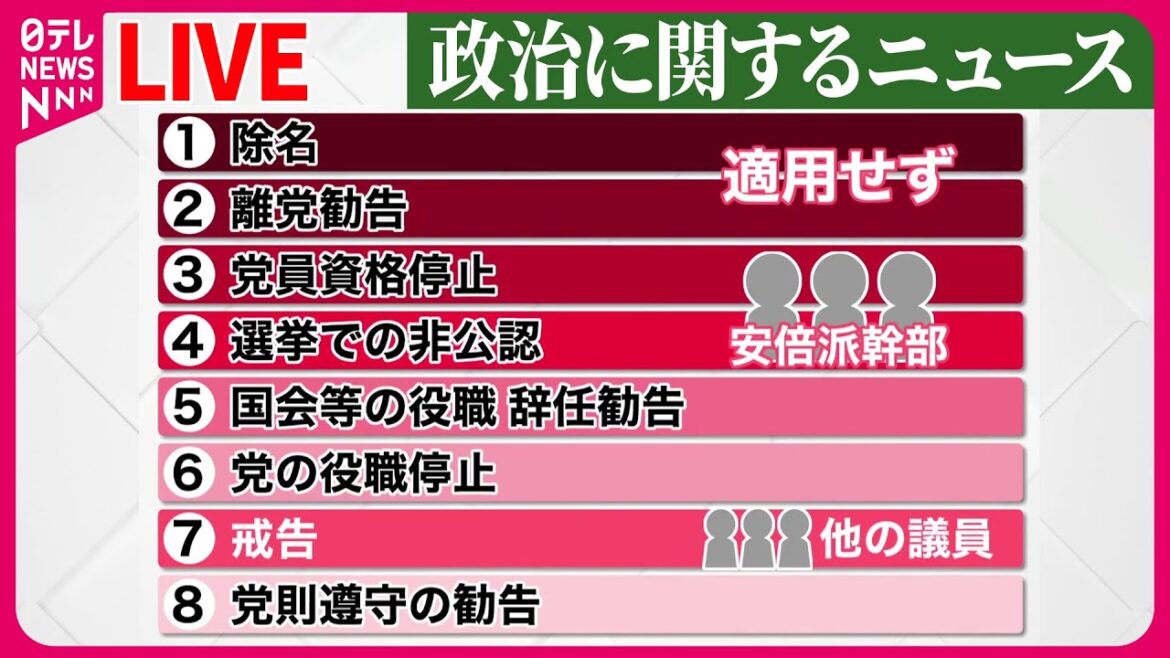 【ライブ】『“政治とカネ”~政治に関するニュース』自民党“裏金問題” 安倍派幹部らの処分「重くなる」 複数の党幹部が見通し示す ──ニュースまとめライブ(日テレNEWS LIVE) 【ライブ】『“政治とカネ”~政治に関するニュース』自民党“裏金問題” 安倍派幹部らの処分「重くなる」 複数の党幹部が見通し示す ──ニュースまとめライブ(日テレNEWS LIVE)
