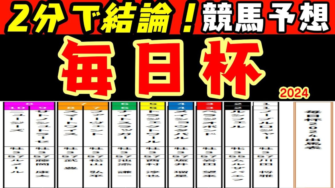 【2分で結論!】毎日杯2024レース競馬予想！ノーブルロジャーが距離延長に対応できるか？未知の魅力ニュージーズに京都２歳ステークス３着サトノシュトラーセなど好メンバーが揃った！
