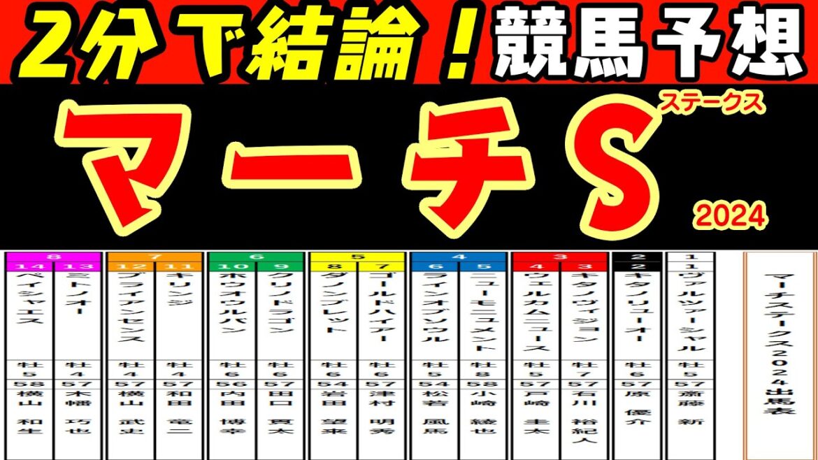 【2分で結論!】マーチステークス2024レース競馬予想!高松宮記念2024の裏開催の重賞は混戦メンバーで展開が重要になりそうだ! 【2分で結論!】マーチステークス2024レース競馬予想!高松宮記念2024の裏開催の重賞は混戦メンバーで展開が重要になりそうだ!